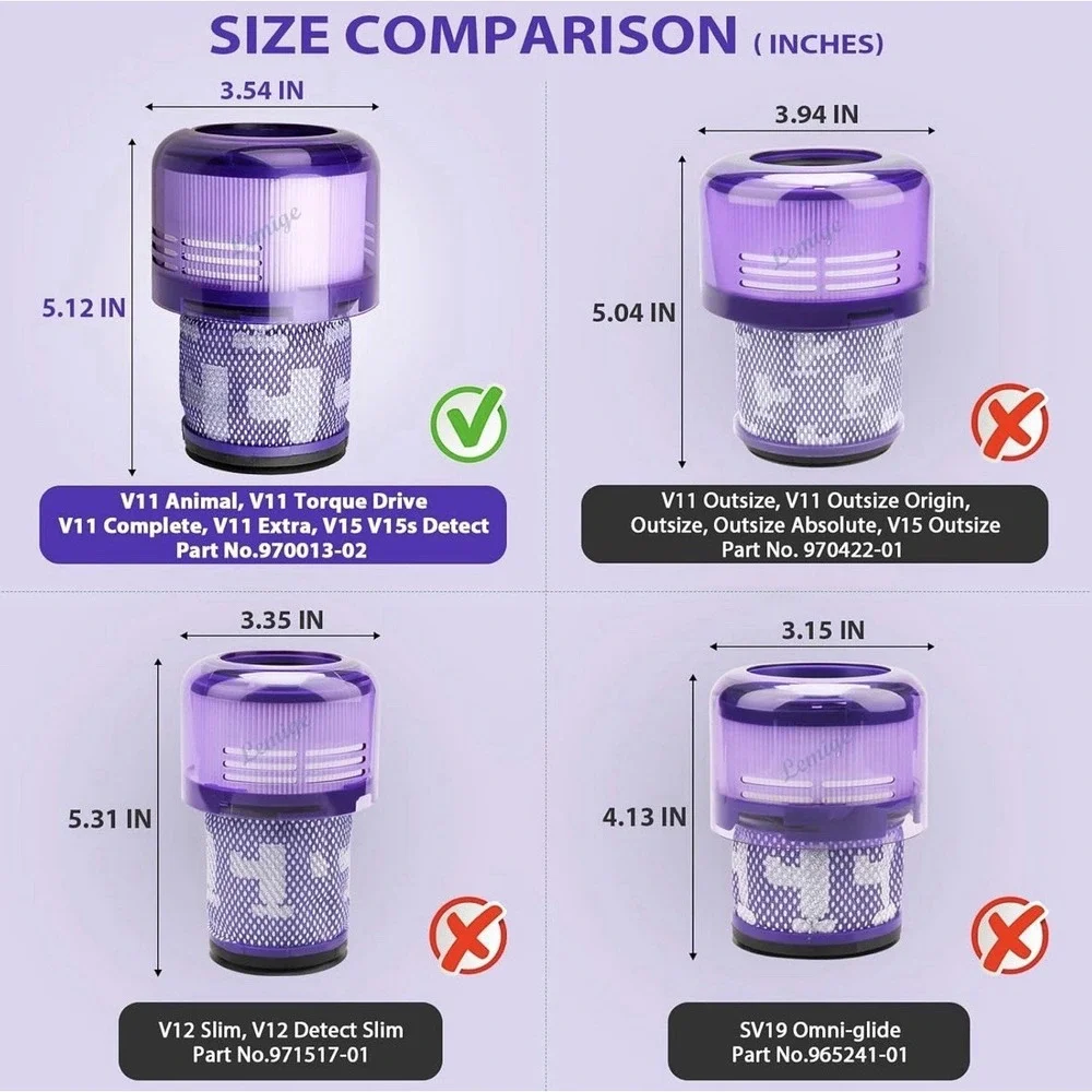Lemige‎ 3 Pack Vacuum Filters Replacement Parts Compatible Dyson V11